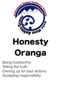 Honesty Oranga
